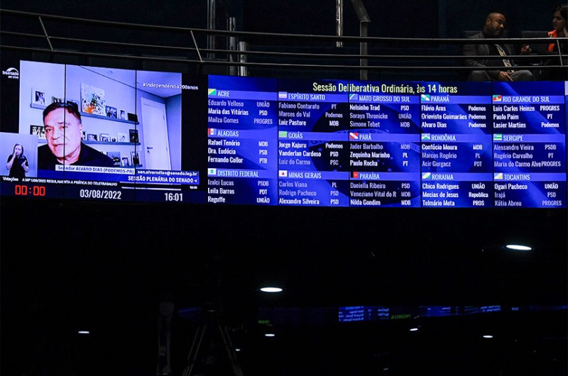 Plenário autoriza em regime de urgência sete empréstimos para estados e municípios