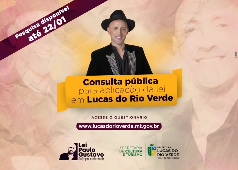 Consulta pública para aplicação da Lei Paulo Gustavo termina neste domingo (22)