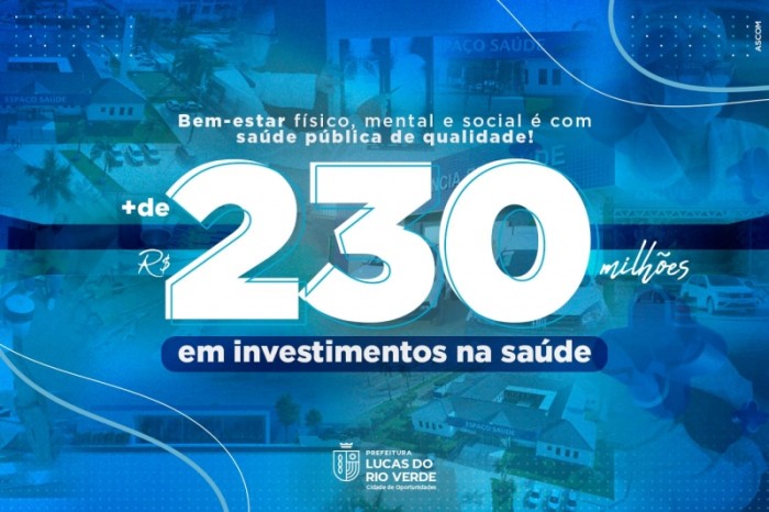 Saúde mais forte: Mais de R$ 230 milhões já foram investidos no setor
