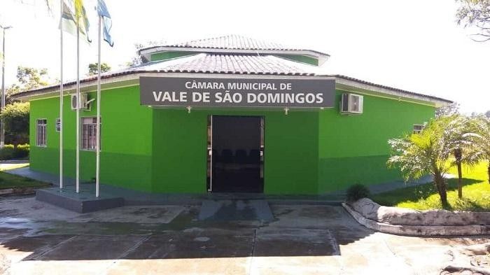 Vereadores da oposição reprovam empréstimo de R$ 3,2 milhões do Executivo e afirmam que o município está afogado em dívidas