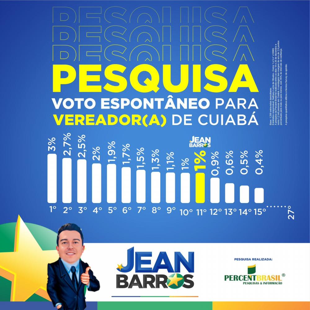 Advogado, Jean Barros é uma das apostas do PSB para a Câmara de Cuiabá