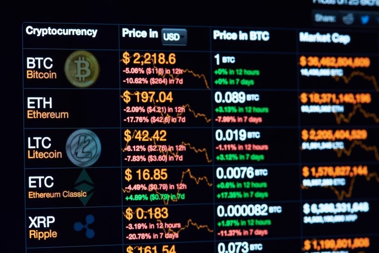 Audiência discute ligação entre moedas virtuais e formação de pirâmides financeiras